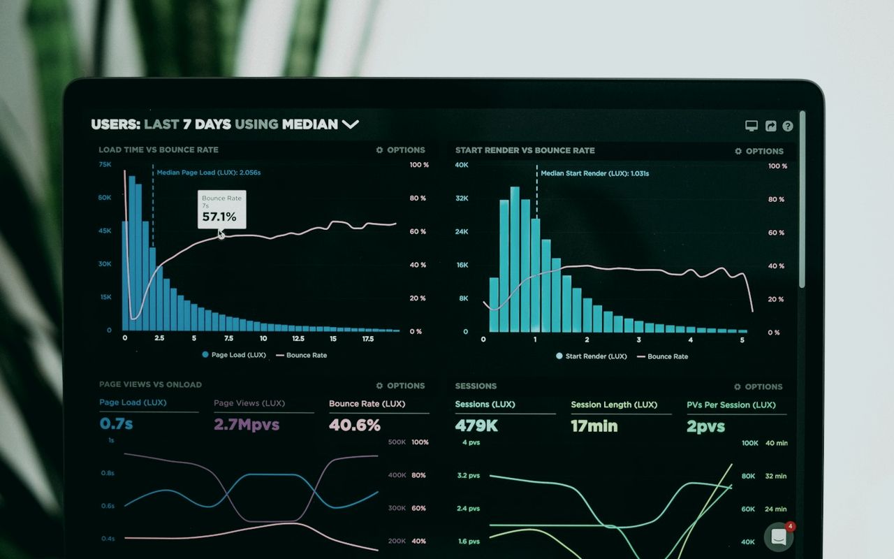 A dark analytics dashboard showing audience growth charts